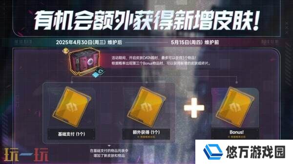 永恒轮回皮肤DATA箱开箱周纪念活动开启！随机获得新增完整皮肤