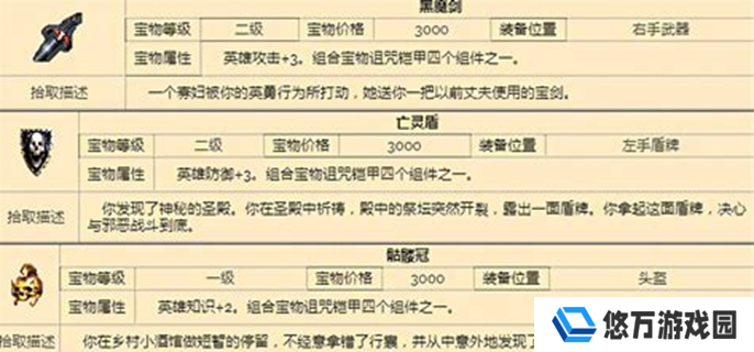 英雄无敌3宝物组合大全-宝物合成图鉴一览