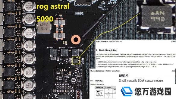 可查明是否变弯！华硕为RTX 5090更新&quot;下垂检测&quot;！