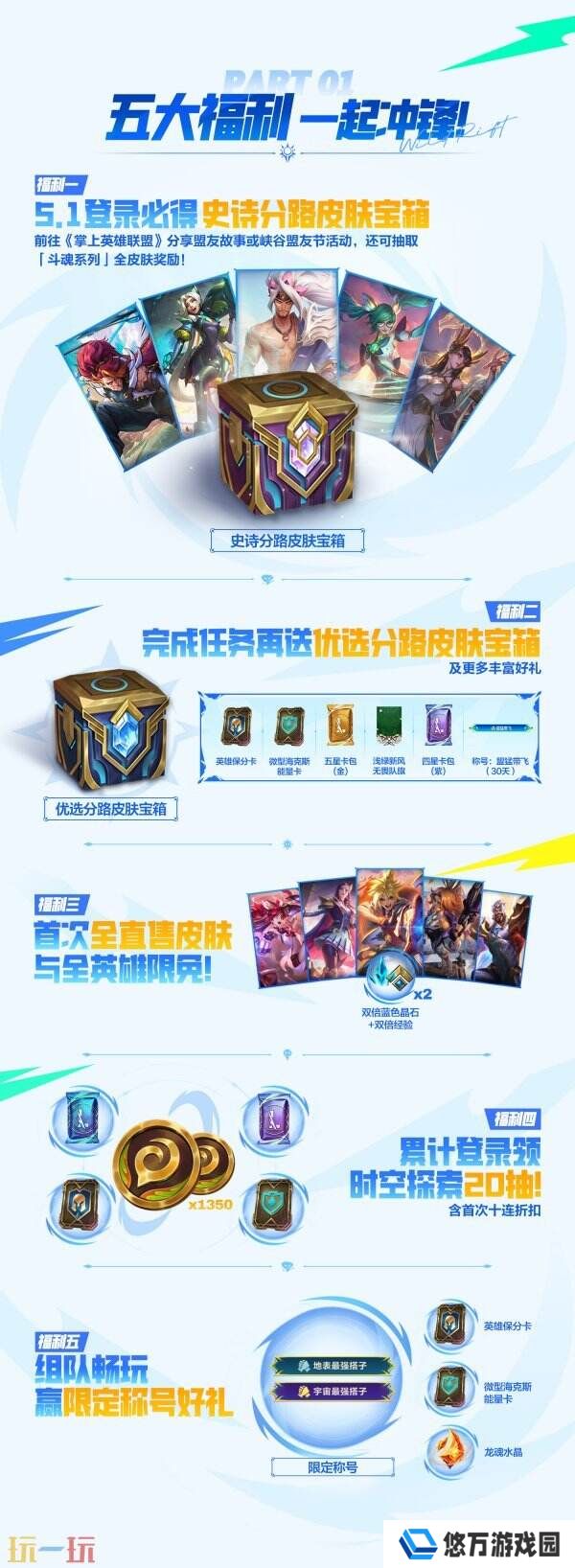 英雄联盟手游5.1首届盟友节来袭！峡谷盟友派对五重惊喜来啦！