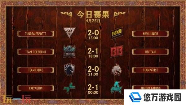 DOTA2 PGL瓦拉几亚S4淘汰赛第二日赛果！Spirit进入败者组