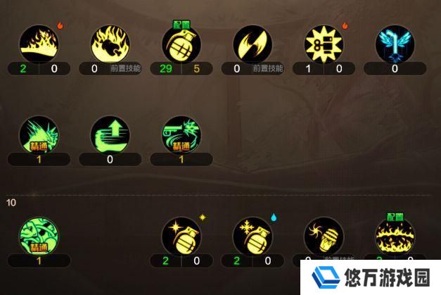 直接抄作业，深入研究弹药技能加点