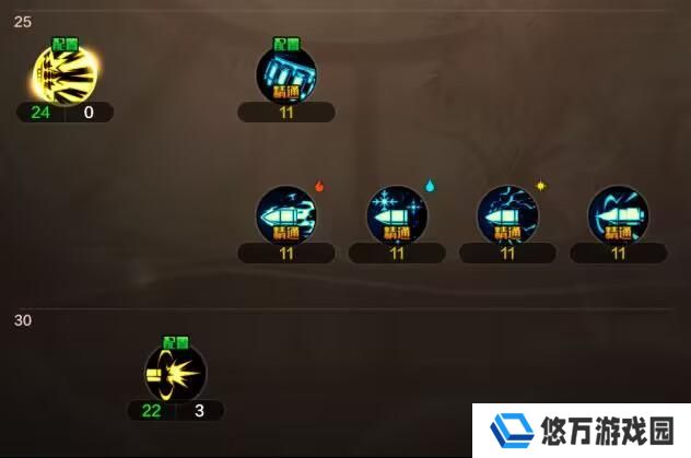 直接抄作业，深入研究弹药技能加点