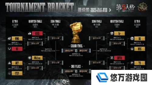 第五人格4