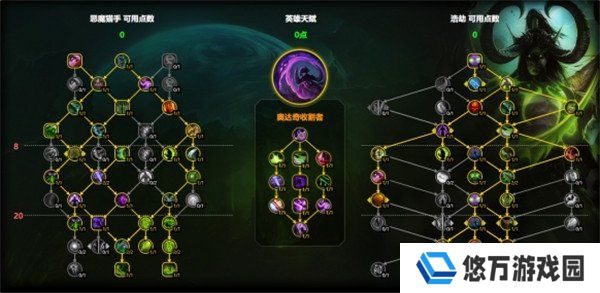 魔兽世界浩劫dh天赋怎么点 浩劫dh天赋加点推荐
