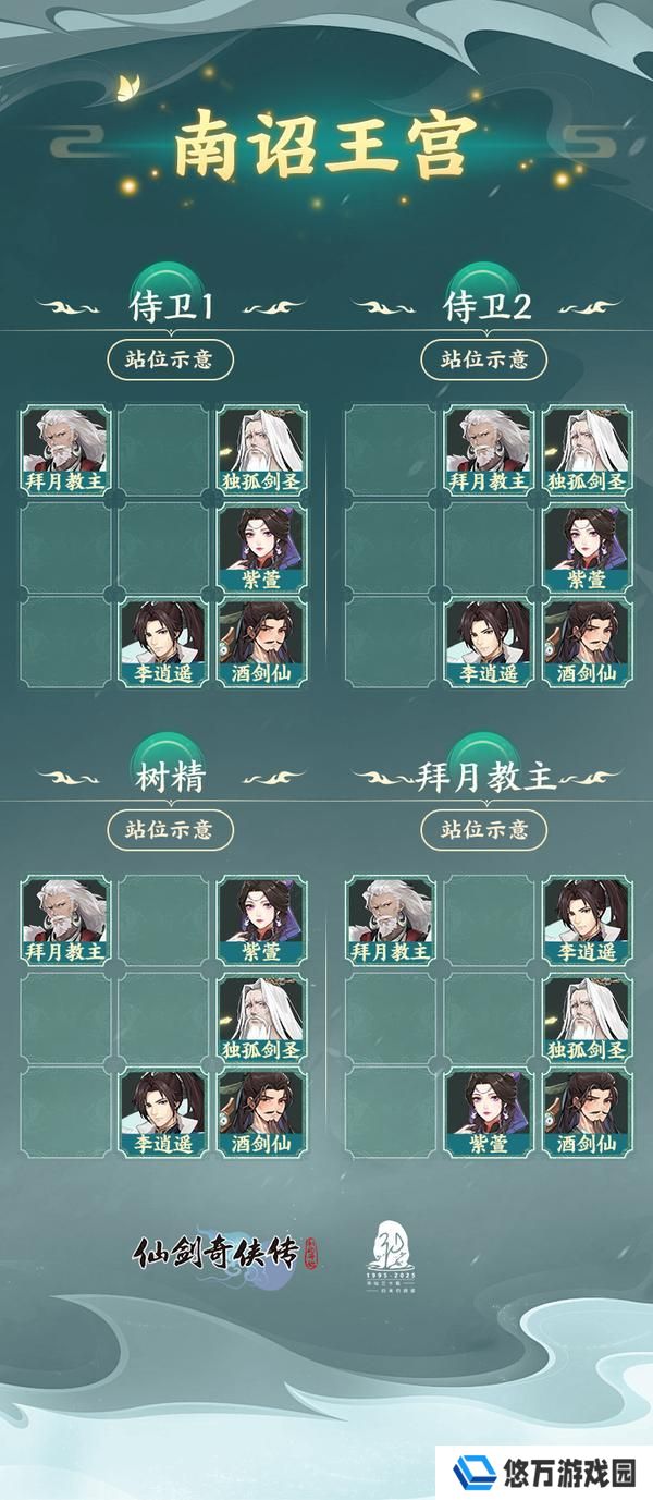 【仙一完结】南诏地宫&王宫通关阵容参考（内有礼包）