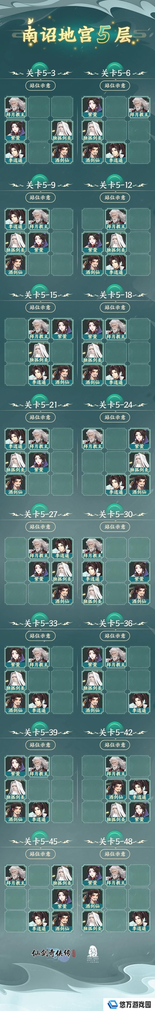 【仙一完结】南诏地宫&王宫通关阵容参考（内有礼包）