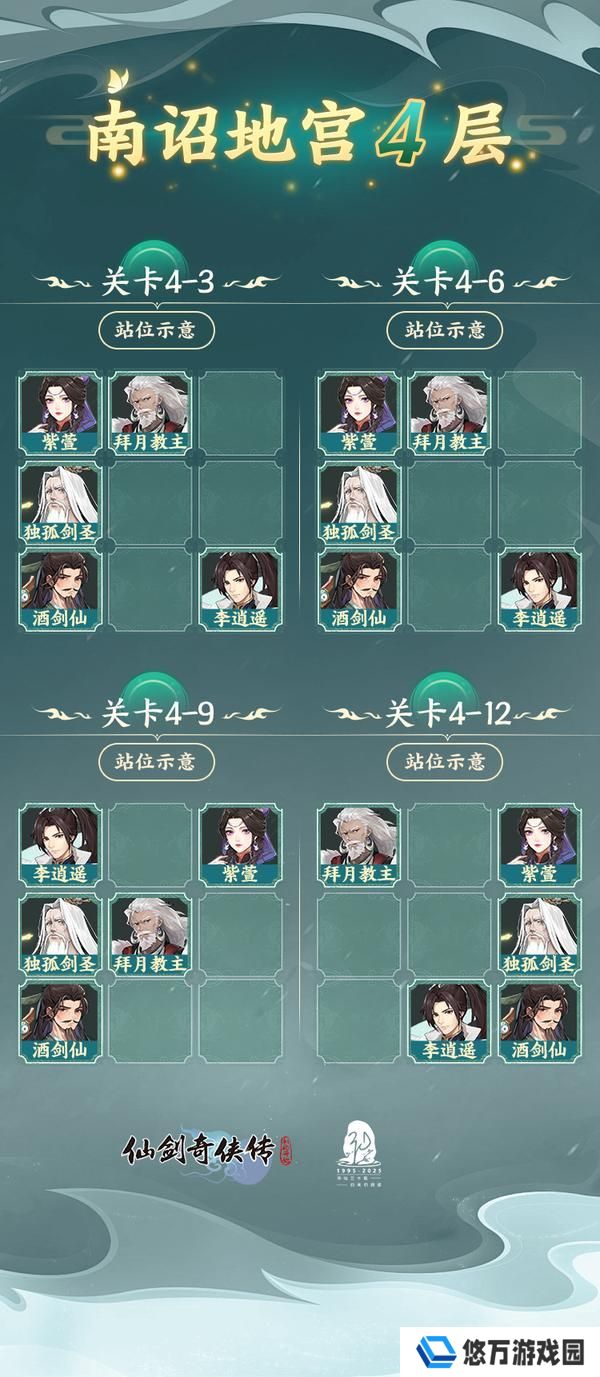【仙一完结】南诏地宫&王宫通关阵容参考（内有礼包）