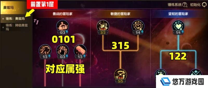 奥兹玛降临天赋抄作业！4个复活币轻松通关！