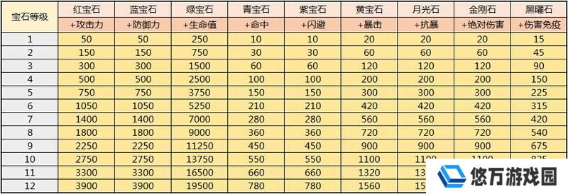 三国战纪