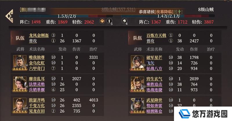 玩家投稿丨S2新武将敖光配队攻略！