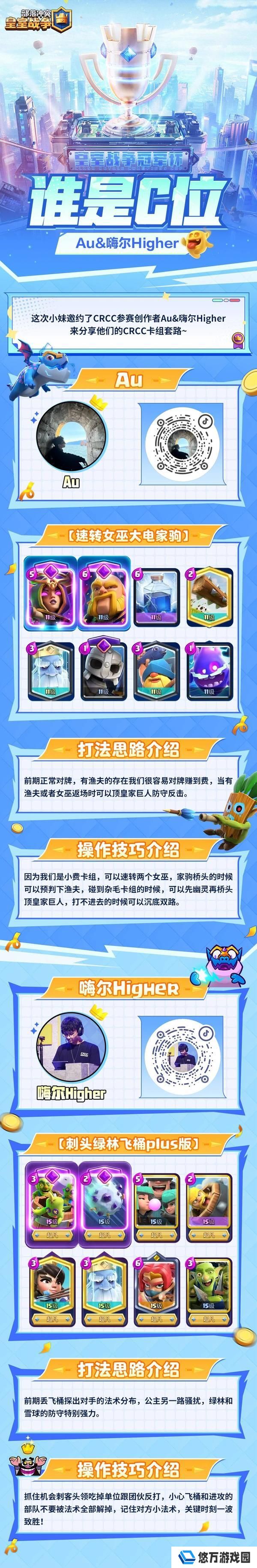 谁是C位：CRCC专场卡组套路分享