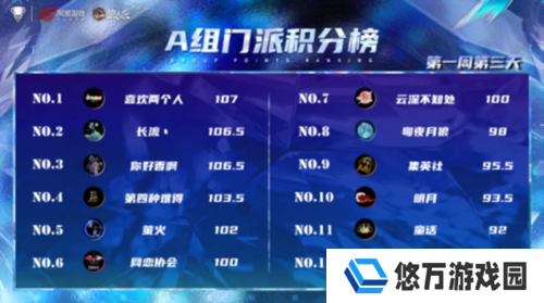 狼人杀截图2