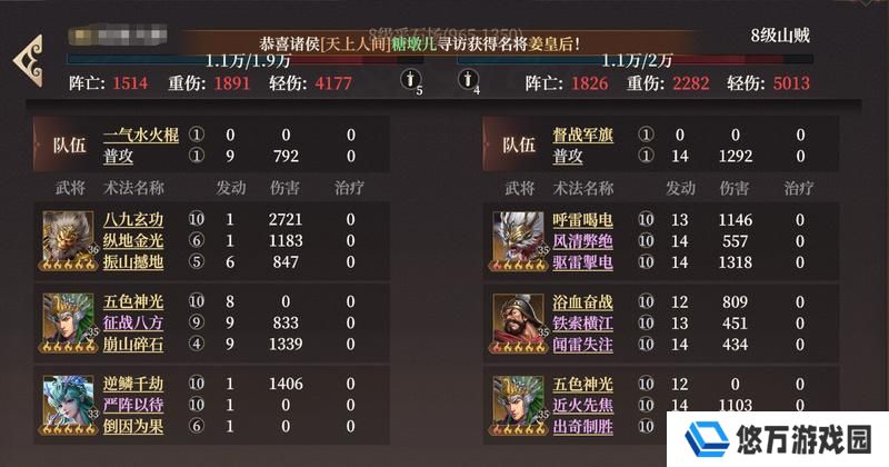 玩家投稿丨S2新武将敖闰配队攻略