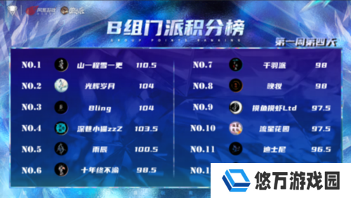 狼人杀截图3