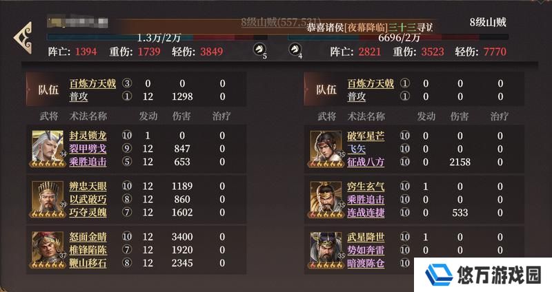 玩家投稿丨S2新武将敖光配队攻略！